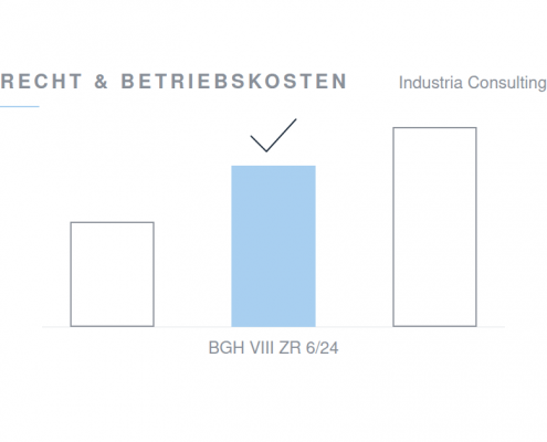 Beitragsbild: Drei Balken stehen für drei Angebote. Der mittlere ist hellblau ausgefüllt und mit einem Haken markiert, er ist weder der niedrigste noch der höchste. Darunter die Beschriftung BGH VIII ZR 6/24.